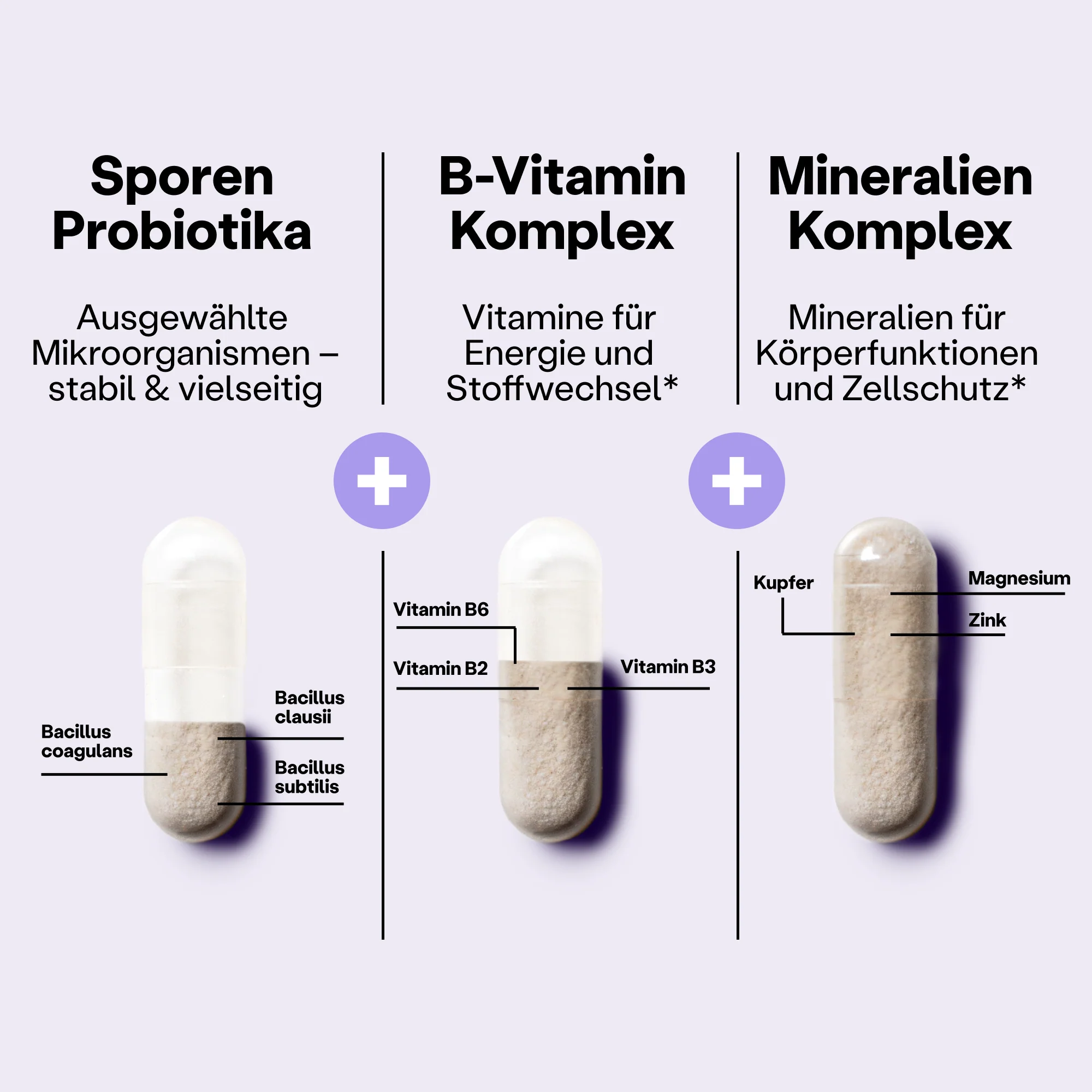 Produktbild 5